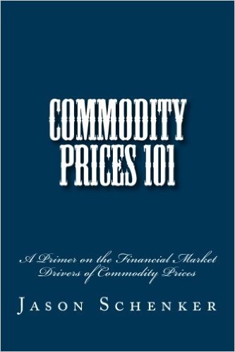 Commodity Prices 101