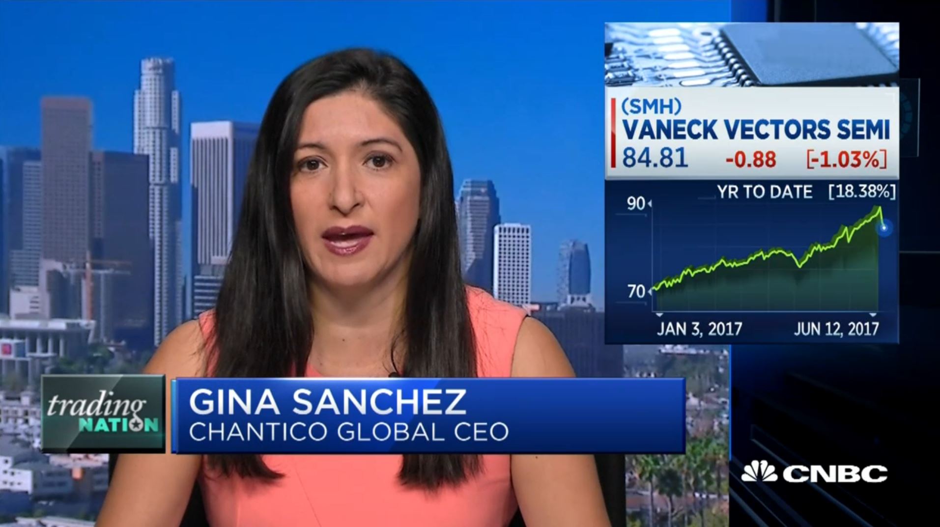 Gina Sanchez photo 2