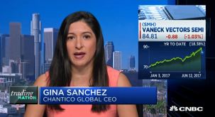 Gina Sanchez photo 2